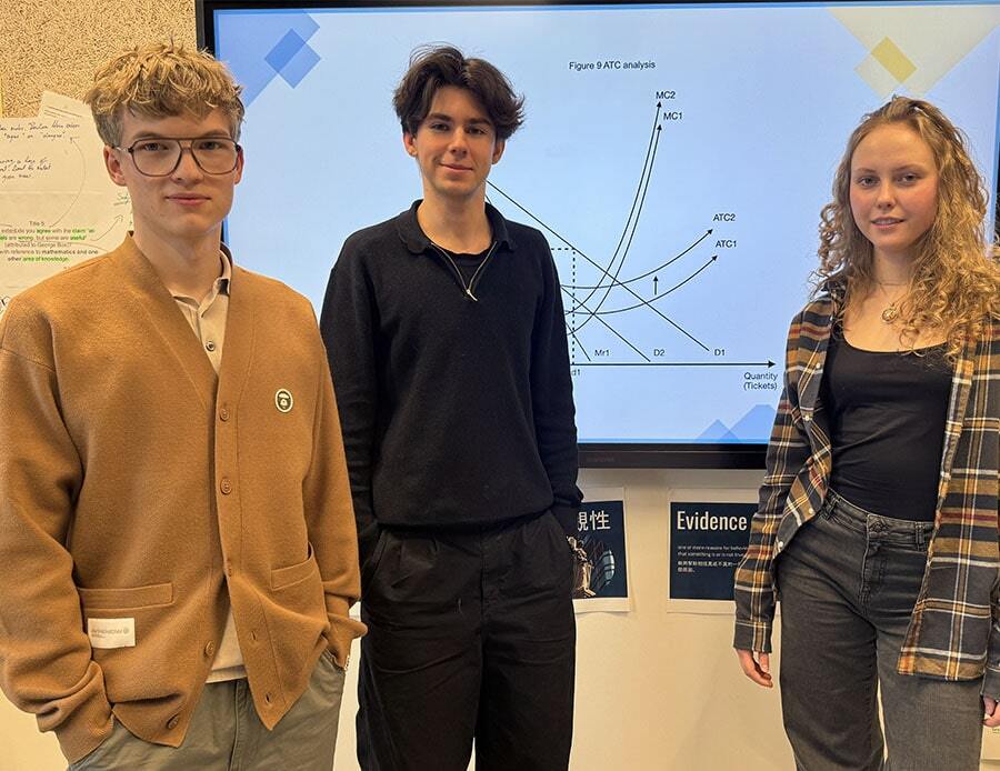 economics olympiad
