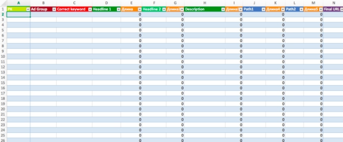 Скриншота шаблона для загрузки рекламных кампаний в Google Adwords