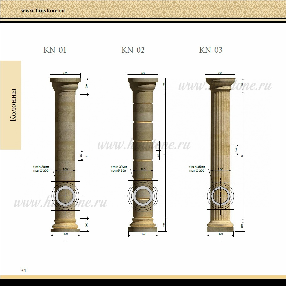 Колонны капители пилястры. Пилястра составные части. Пилястры для дверей. Колонна 35 к3.