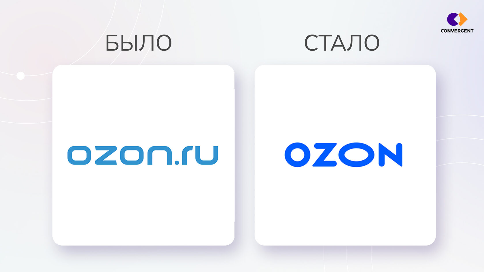Старый и новый логотипы OZON