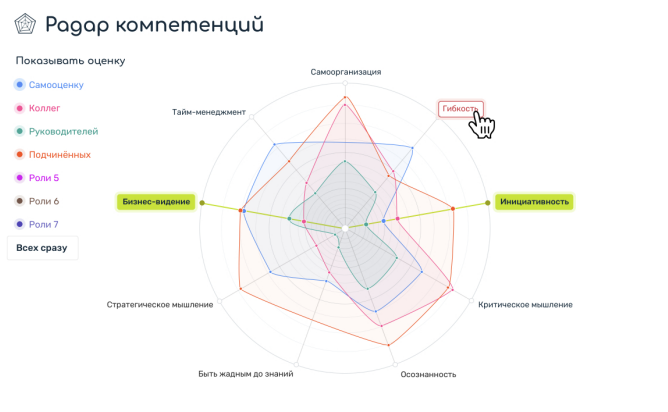 Карта 360 градусов пермь