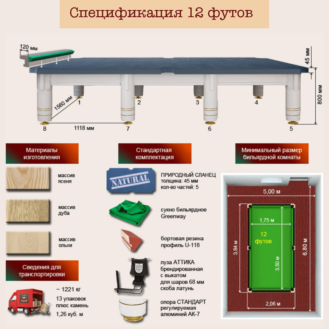 размер бильярдного стола для русского бильярда в футах