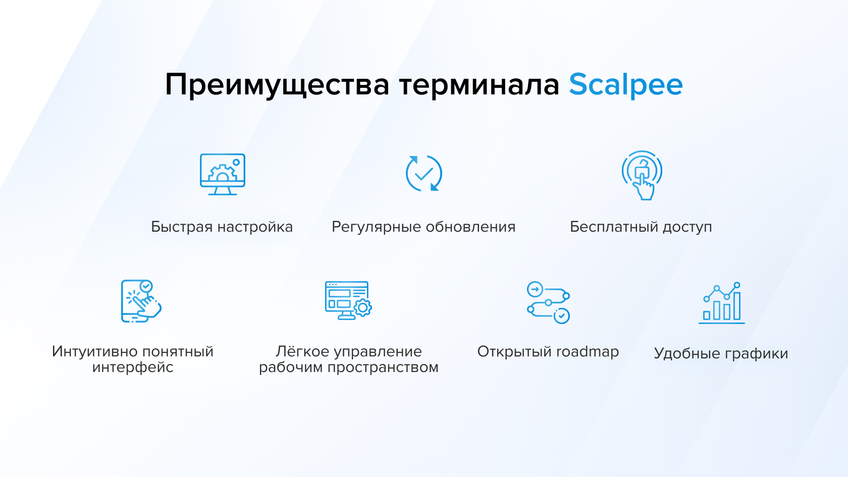 Обзор на скальперский терминал Scalpee: как установить и настроить