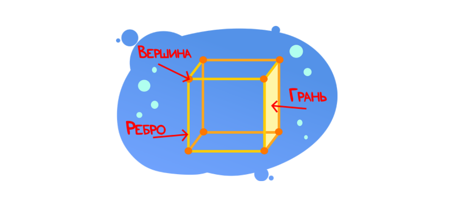 Геометрические фигуры из бумаги