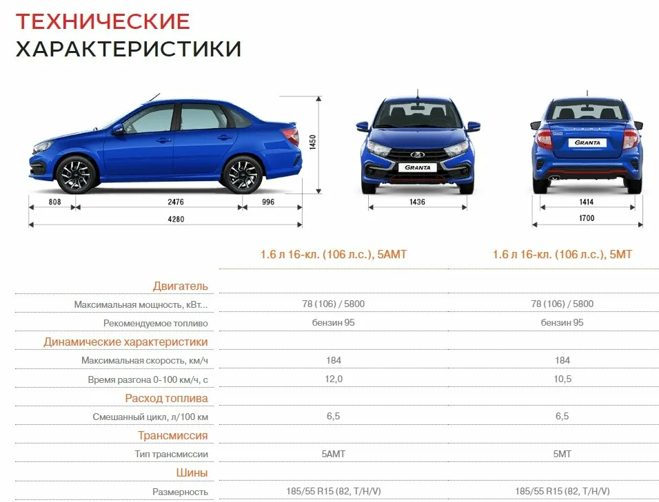 Вносите изменения, которые влияют на технические параметры автомобиля