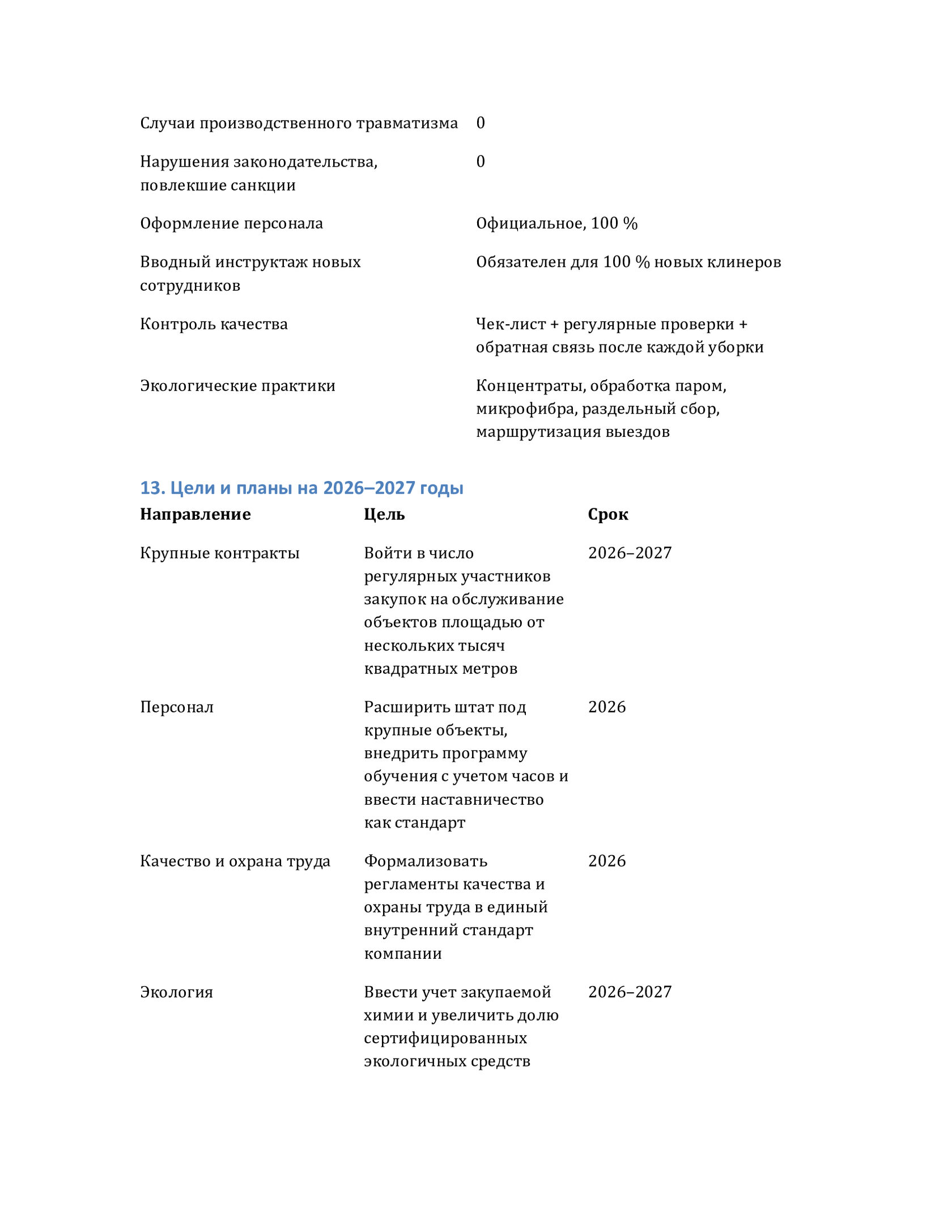 Страница отчёта 9