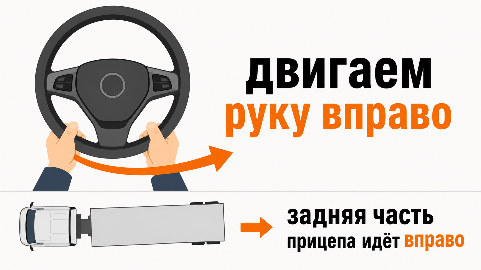 Двигаем руку вправо, прицеп идет вправо