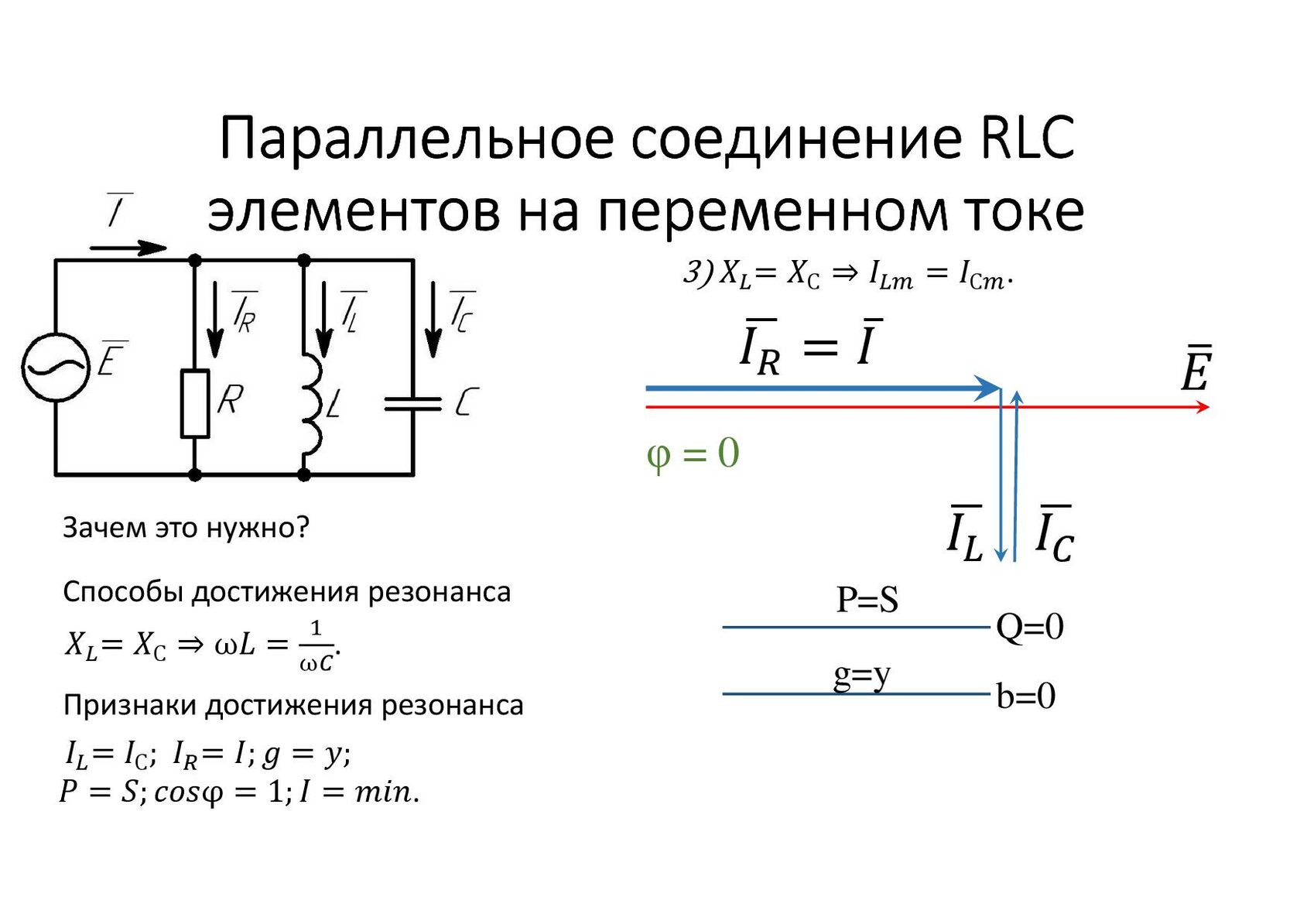Электрические цепи с параллельным соединением RLC