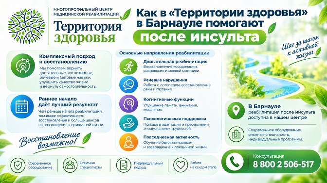 Как в «Территории здоровья» в Барнауле помогают после инсульта