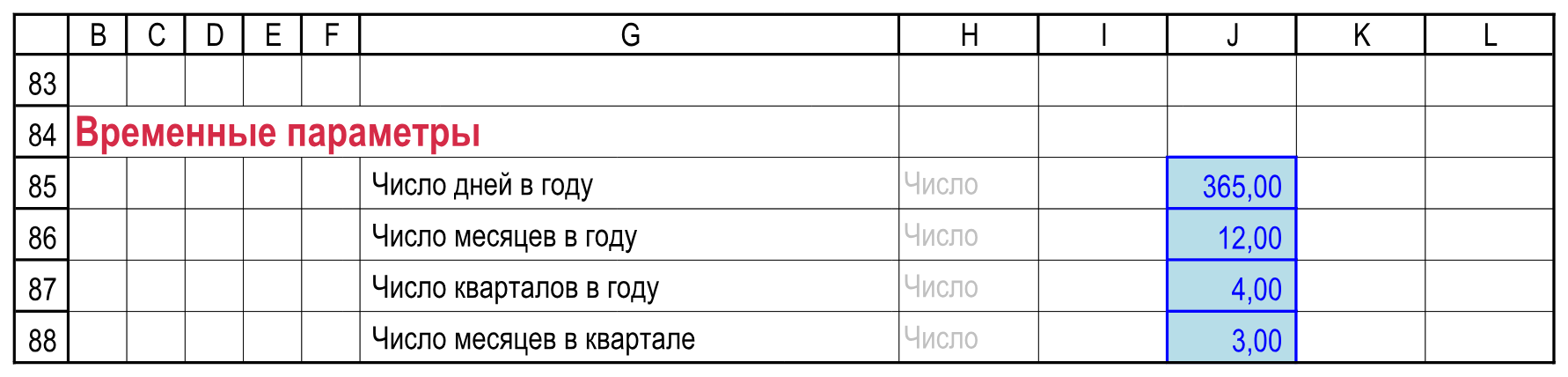 Временные параметры: 365 дней, 12 месяцев, 4 квартала и 3 месяца в квартале