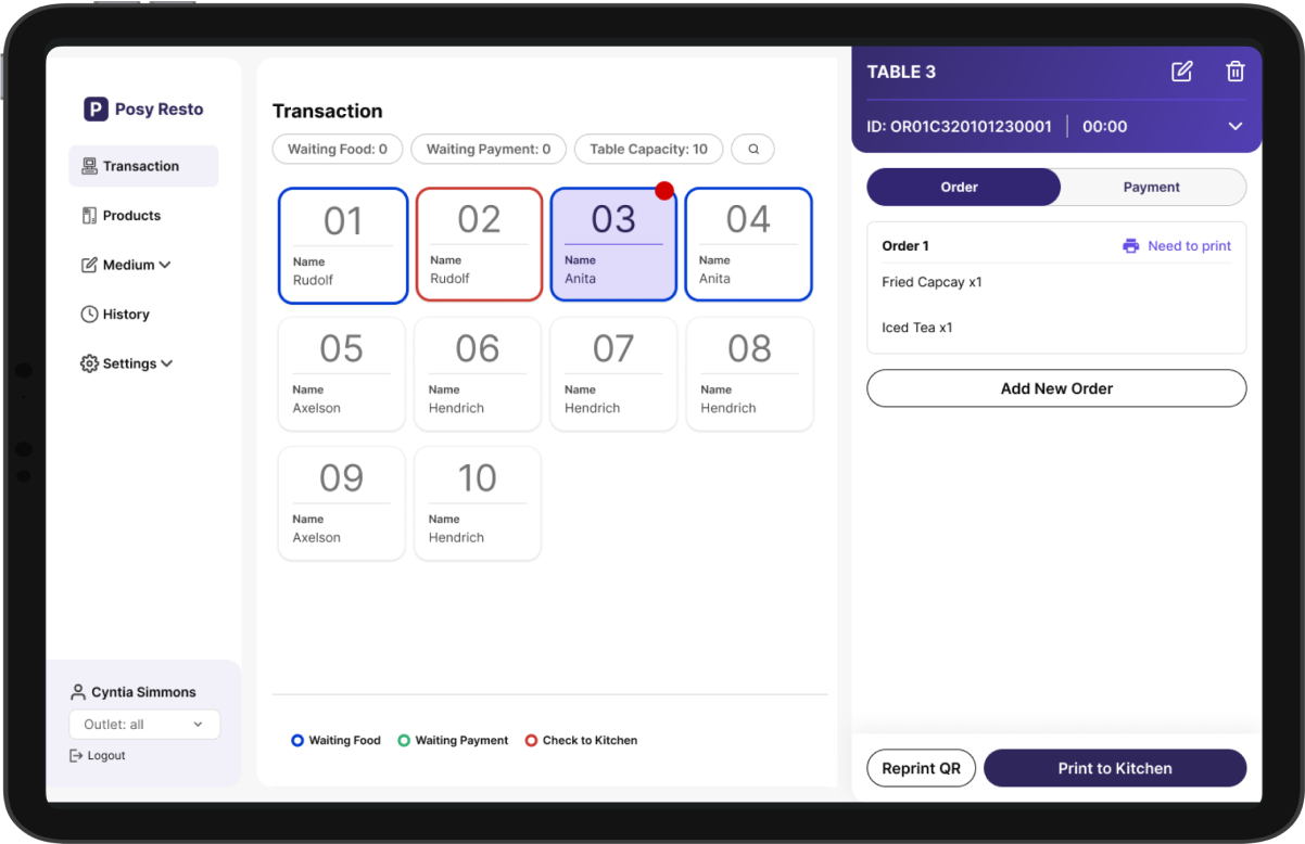 Order recording. Боковая панель html CSS js. Html CSS admin Panel. CSS dashboard. Admin Panel in html CSS js.