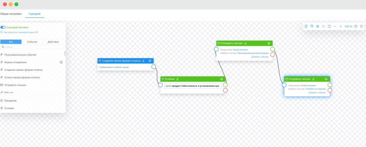 На Prodamus.XL можно настроить отдельный сценарий - фото