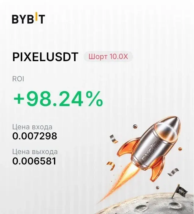 Результат ученика: шорт PIXEL +98%