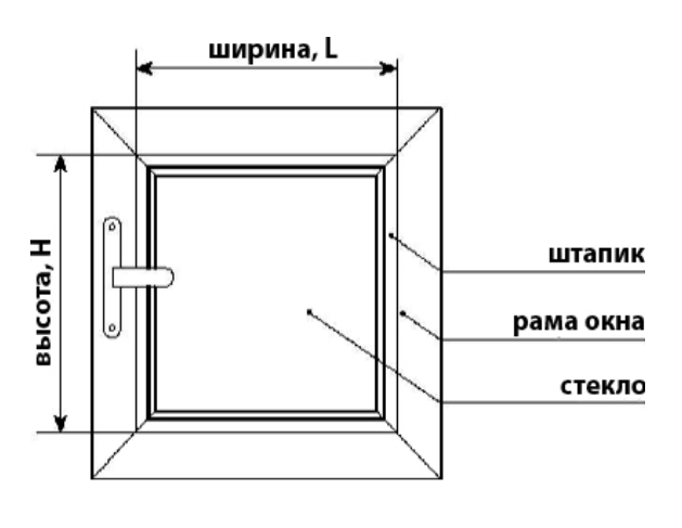 Схема замера уни 2