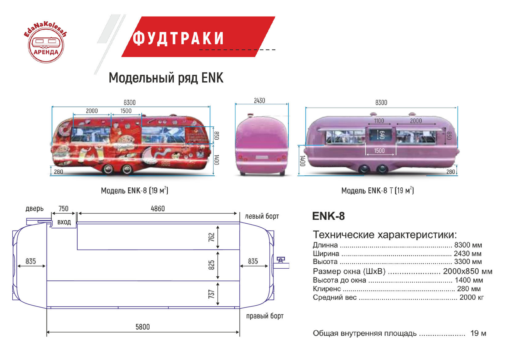 Схема фудтрака внутри