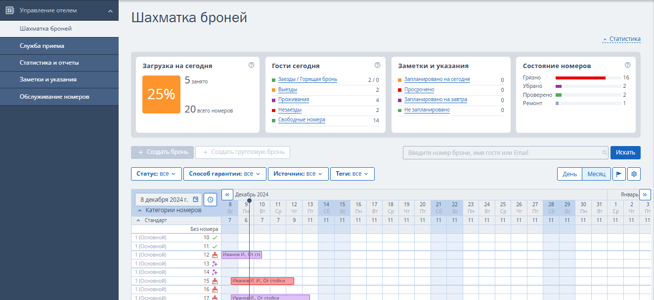 Шахматка броней в TL: WebPMS