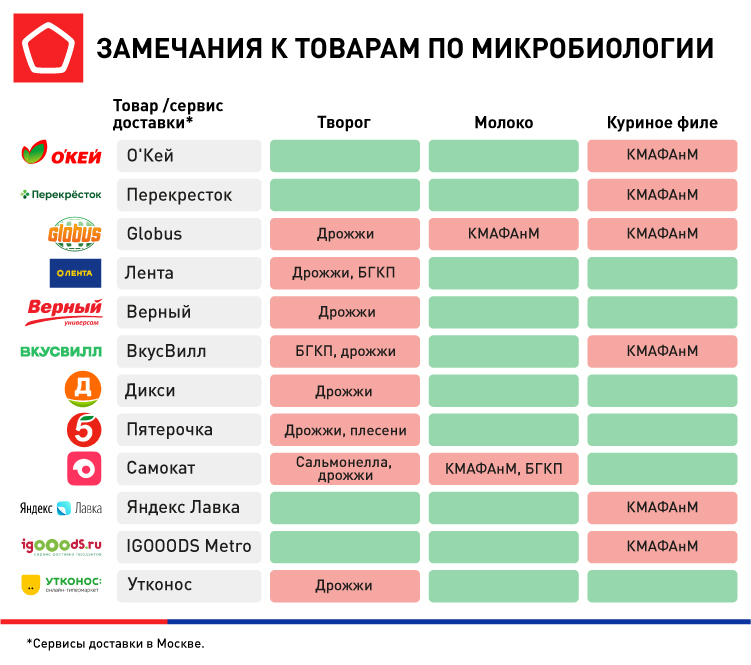 Оптовая продажа Медовый Горшок С Котлетом по низким ценам | DHgate