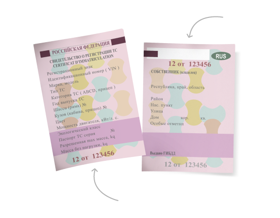 СТС для лицензии