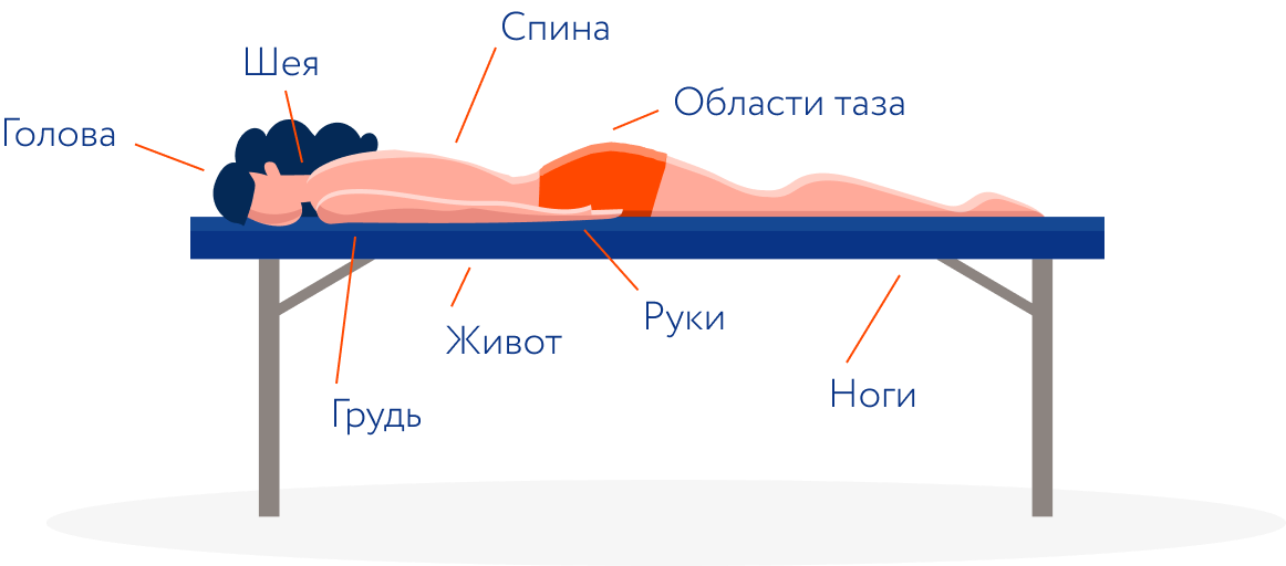 Картинки пнг массаж