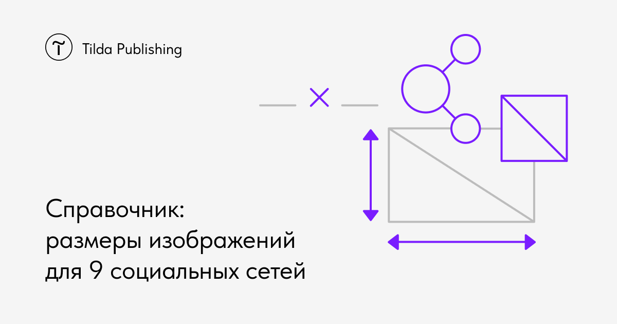 Размеры изображений для соц. сетей: ВК, Телеграм, Youtube и прочие