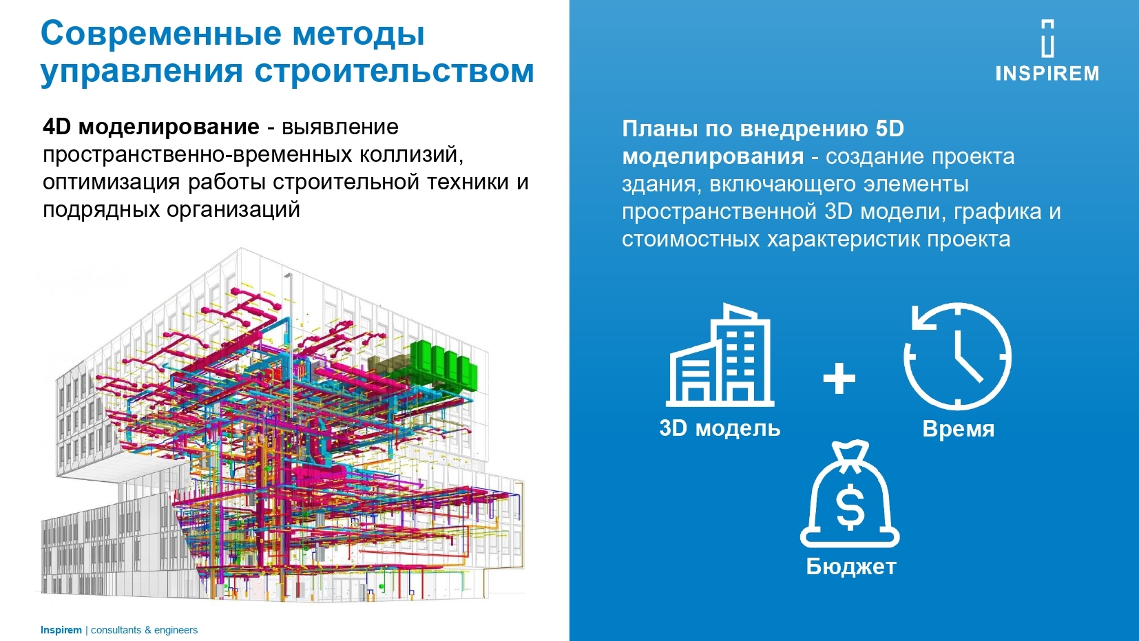 Миссия, видение и ценности Inspirem