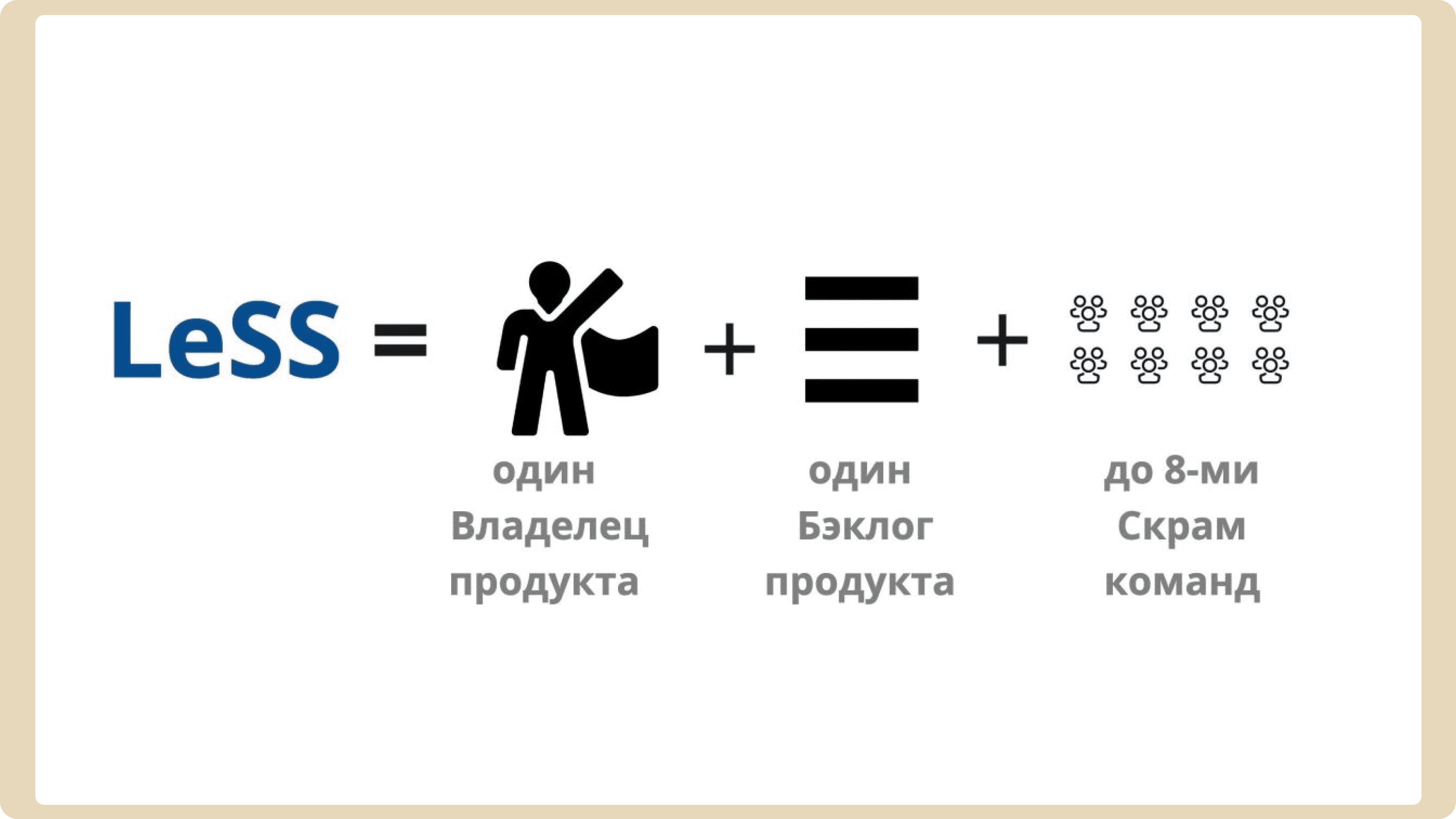 Роль владельца продукта в LeSS 