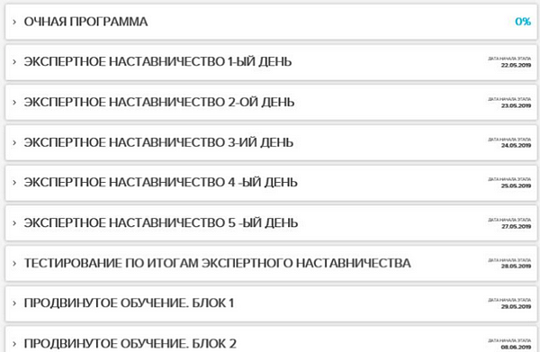 Websoft, Виталий Фуфаев, Алексей Корольков