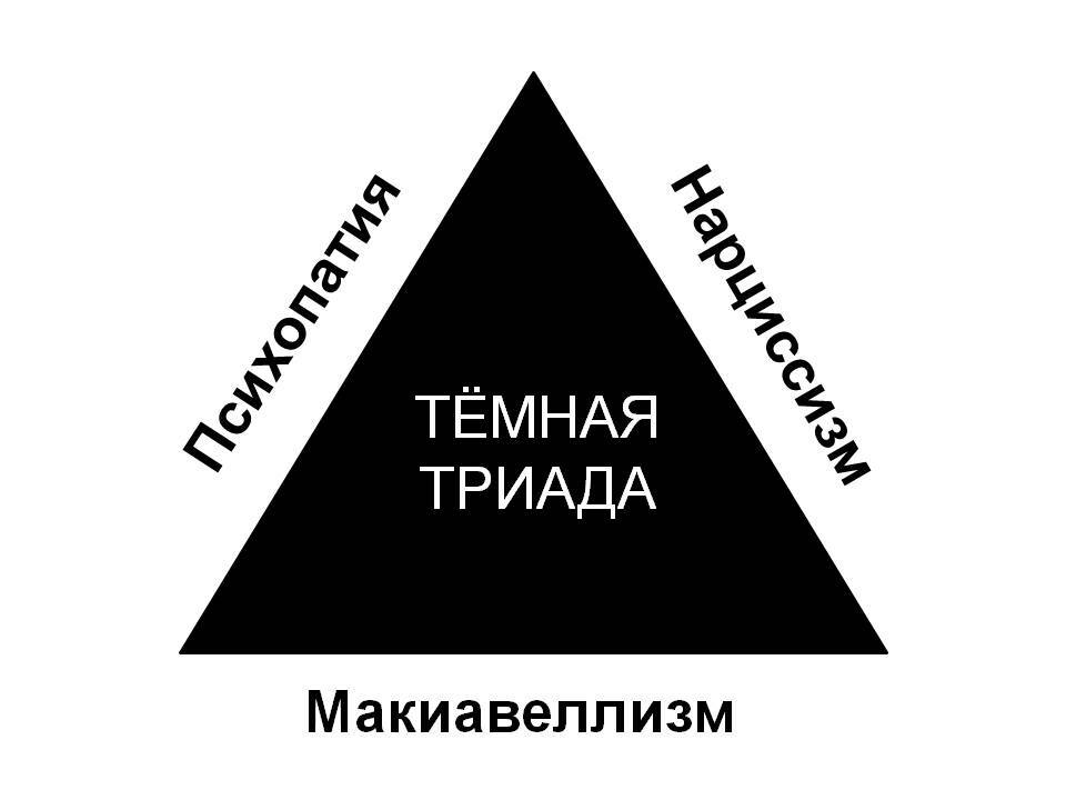 Темная триада личности