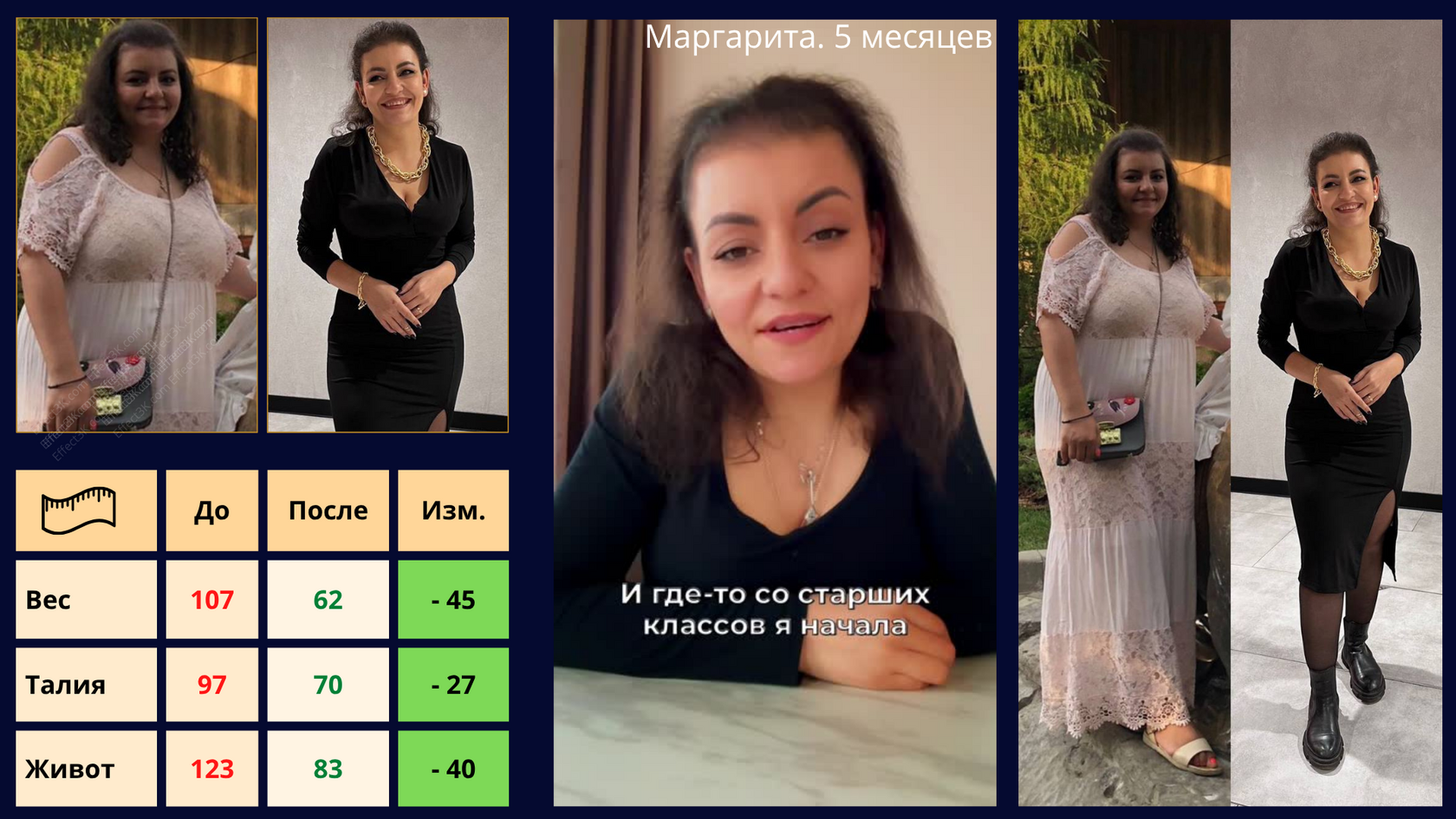 Маргарита — обложка опубликованной истории клиента «Эффект 3К»