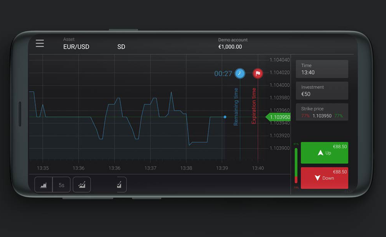 binary option 10 minimum deposit