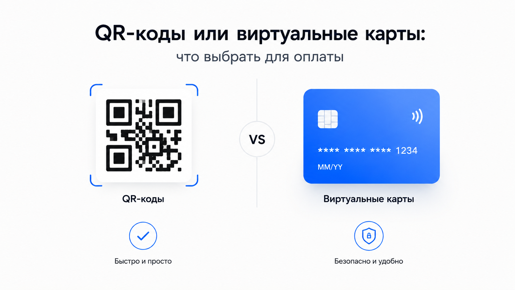QR-код или виртуальная карта: как выбрать нужное