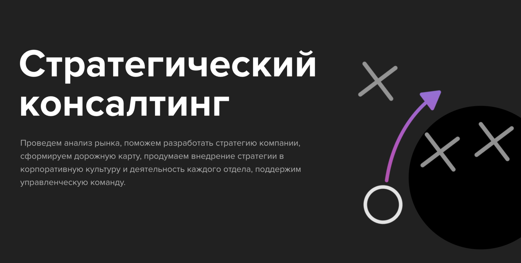 Операционный консалтинг. Маркетинг консалтинговых услуг презентация. Консалтинговая стратегия. Маркетинг в туризме презентация. Консалтинговая стратегия.
