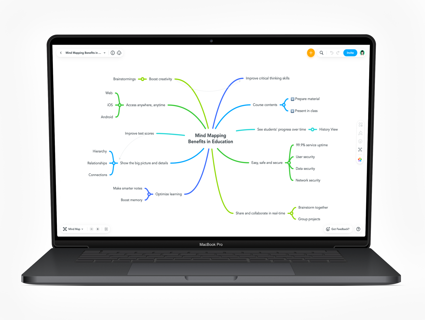 Planning Projects and Video Content with MindMeister