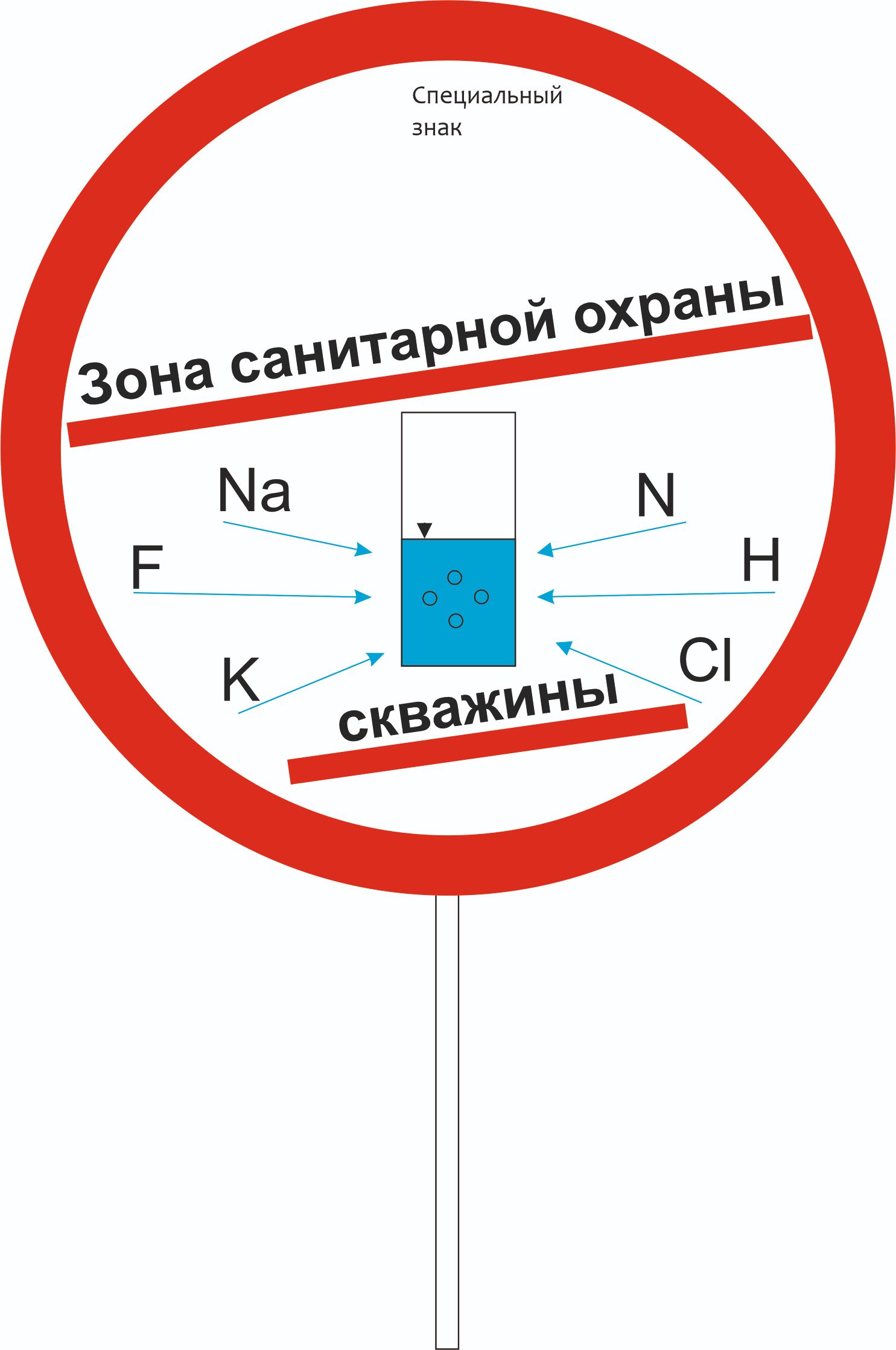 Разработка проекта зсо скважины