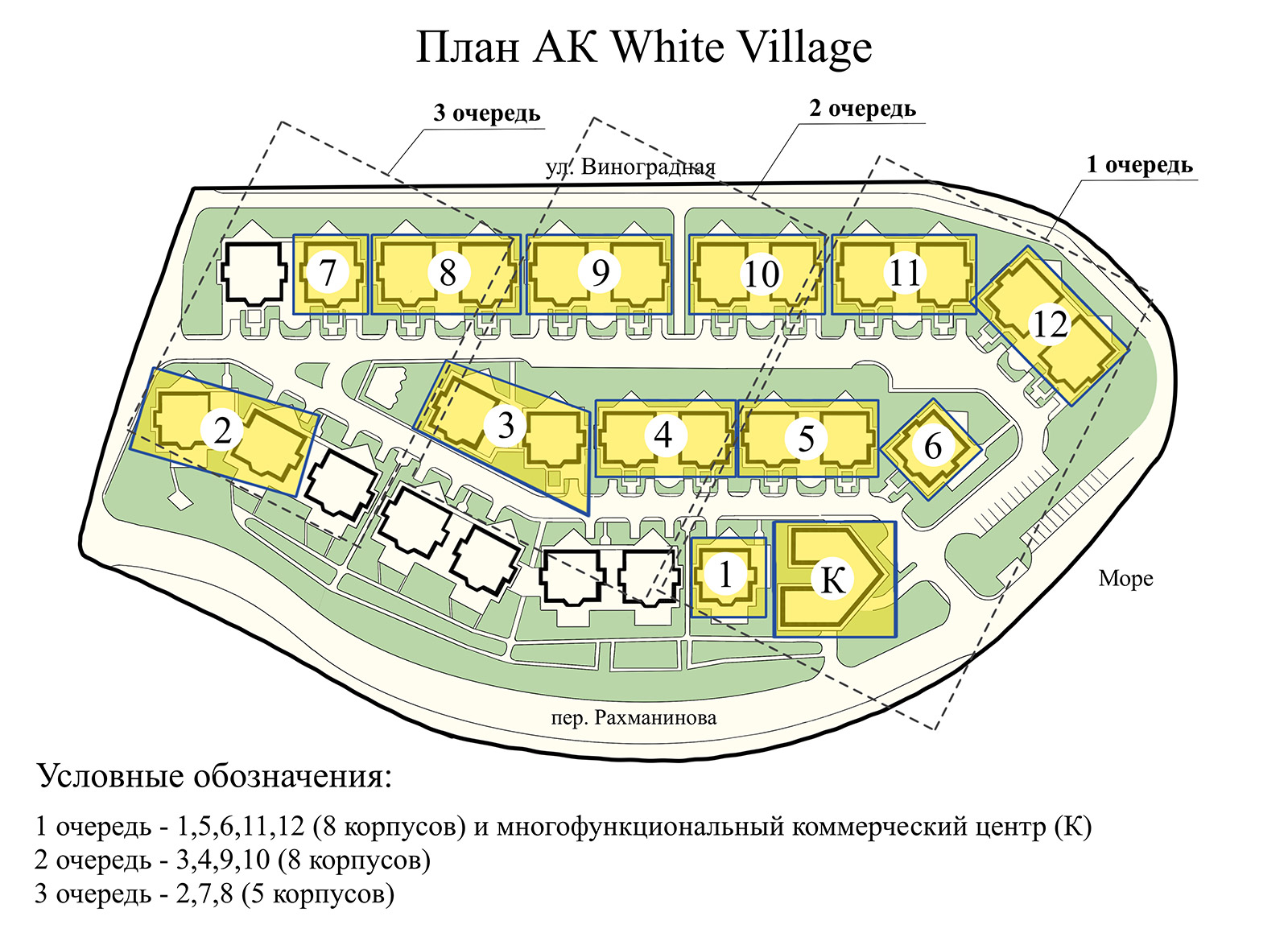 White village