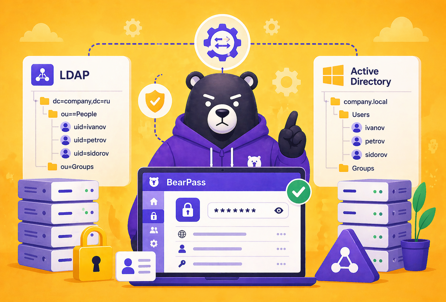 Интеграция менеджера паролей BearPass с LDAP и Active Directory — схема синхронизации и маппинга ролей