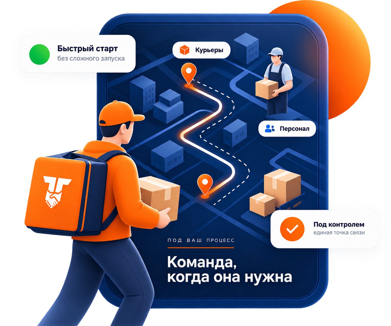 Курьерские услуги и аутсорсинг персонала