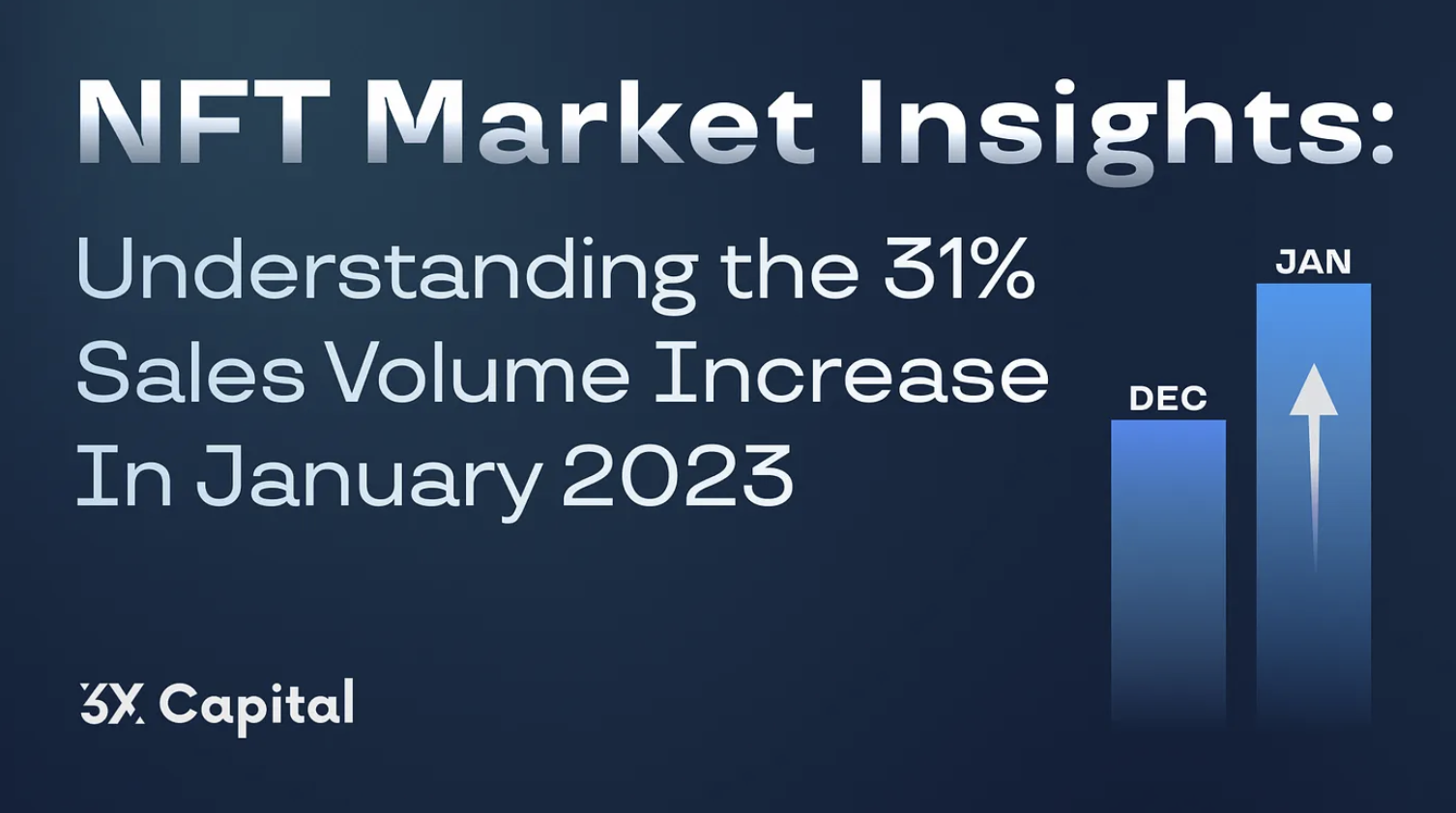 NFT Market Insights: Understanding the 31% Sales Volume Increase in January 2023