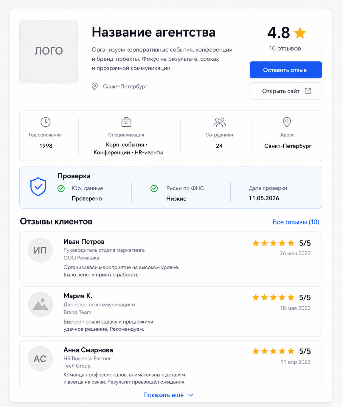 Профиль ивент-агентства в сервисе «Доверено»: отзывы клиентов, рейтинг, данные компании и проверка