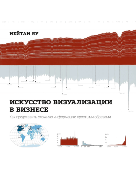 Искусство визуализации в бизнесе