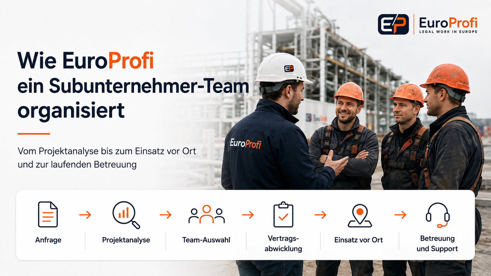 Organisation eines Subunternehmer-Teams durch EuroProfi: Projektanalyse, Teamauswahl, Vertragsabwicklung, Einsatz vor Ort und laufende Betreuung