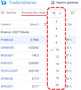 биржи криптовалют с выводом