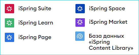iSpring, Юрий Усков, Йошкар-Ола, школа Инфосфера, лицей Инфотех, Институт iSpring, iSpring Days