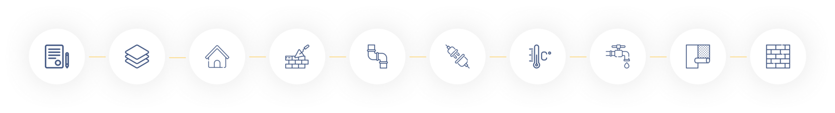 Этапы строительства дома Тверь