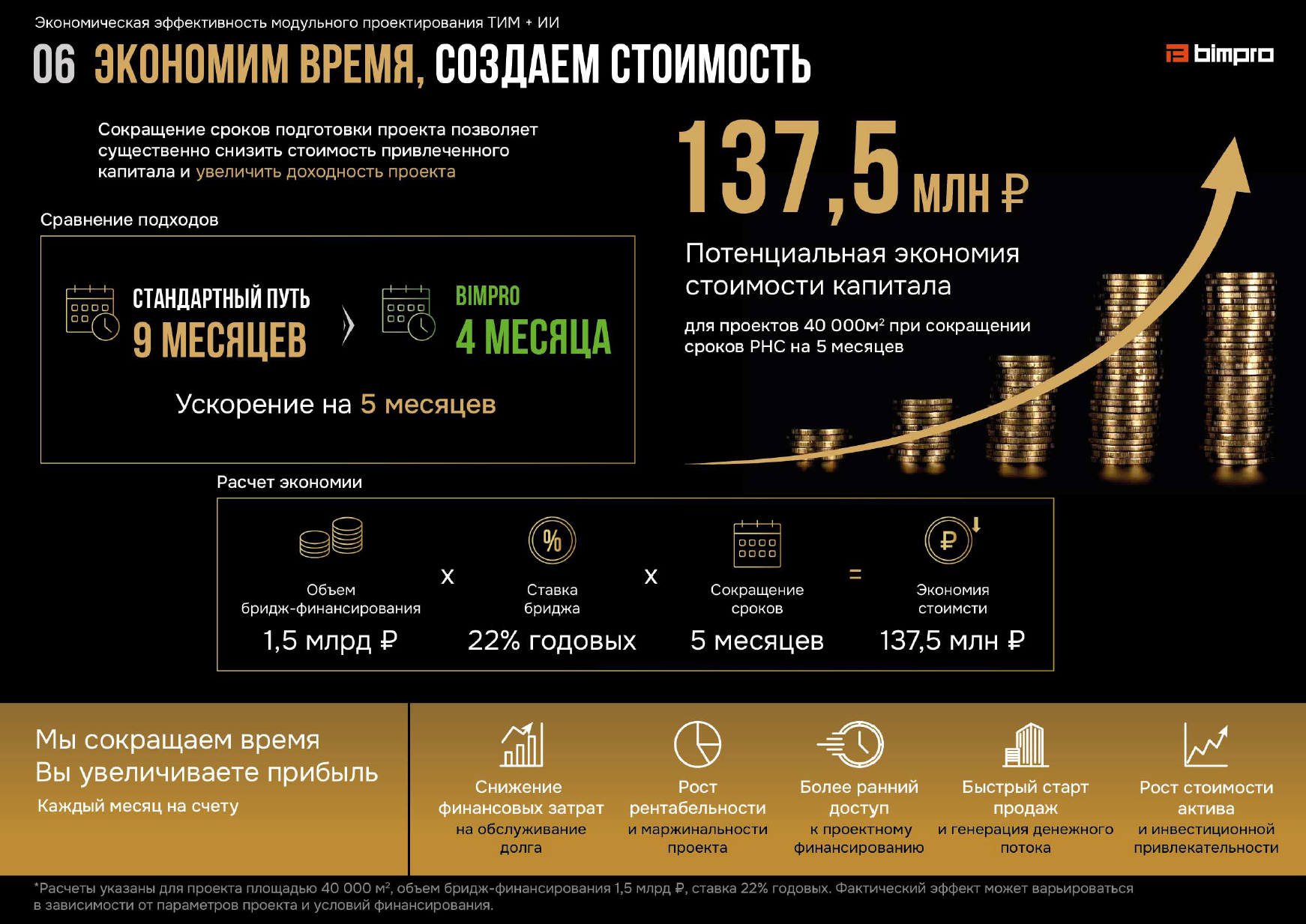 Экономия 135,7 млн на бридж-кредите с применением типовых технологий