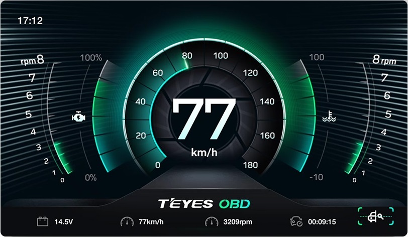 Программы для авто obd