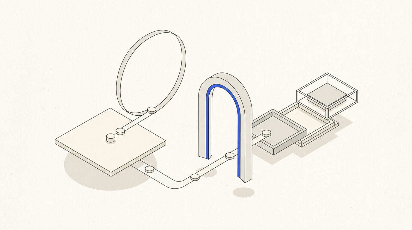 A Mini App operation passes through a server gateway to a confirmed result tray.