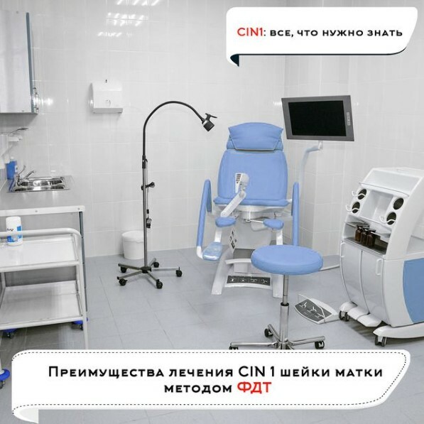 Cin 1 шейки. Фотодинамическая терапия шейки матки пасман. фотодинамическая терапия шейки матки.
