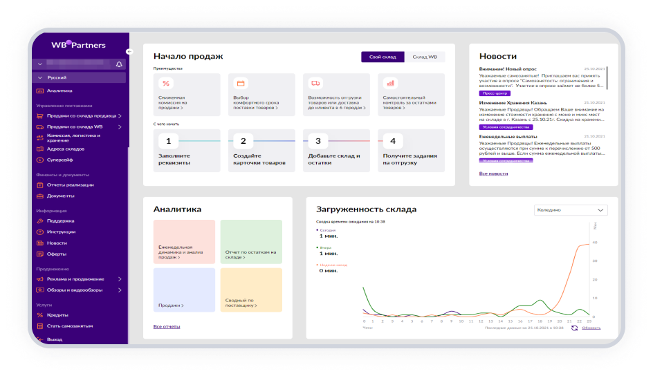 ФЕДЕРАЛЬНЫЙ ПРОЕКТ СОДЕЙСТВИЕ ЗАНЯТОСТИ РАСПРОСТРАНЯЕТСЯ НА ВЕСЬ МИР