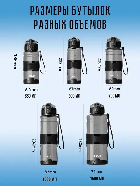 Размеры бутылок UPSTYLE